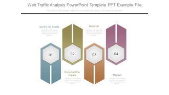 Web Traffic Analysis Powerpoint Template Ppt Example File
