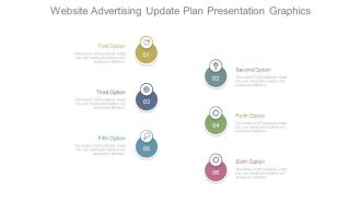 Website Advertising Update Plan Presentation Graphics