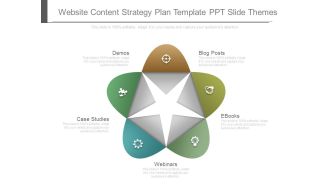 Website Content Strategy Plan Template Ppt Slide Themes