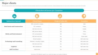 Website Design And Branding Studio Company Profile Major Clients Topics PDF