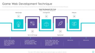 Website Designing And Development Service Game Web Development Technique Diagrams PDF