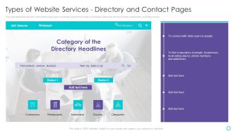 Website Designing And Development Service Types Of Website Services Directory And Contact Pages Introduction PDF