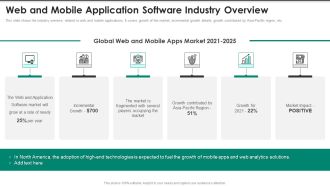 Website Interface And Application Development Firm Web And Mobile Application Software Brochure PDF