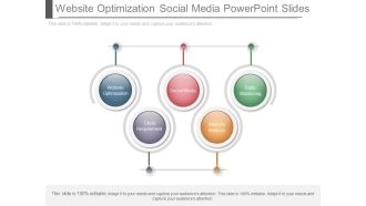 Website Optimization Social Media Powerpoint Slides