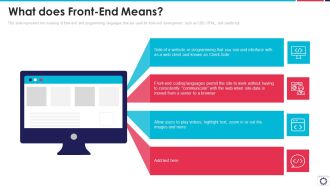 Website Programming IT What Does Front End Means Ppt PowerPoint Presentation File Graphics PDF