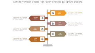 Website Promotion Update Plan Powerpoint Slide Background Designs
