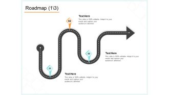Website Revamp Quotation Roadmap Ppt Slides Files PDF