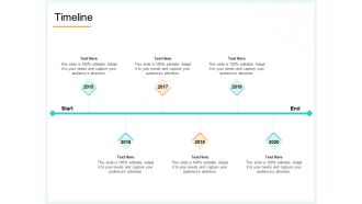 Website Revamp Quotation Timeline Ppt Styles Objects PDF