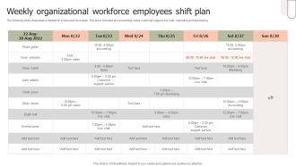 Weekly Organizational Workforce Employees Shift Plan Ppt PowerPoint Presentation File Files PDF