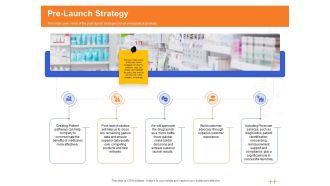 Wellness Program Promotion Pre Launch Strategy Ppt PowerPoint Presentation Ideas Styles PDF