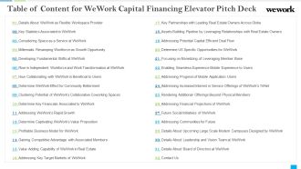 Wework Capital Financing Elevator Table Of Content For Wework Capital Financing Elevator Pitch Deck Introduction PDF