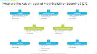 What Are The Advantages Of Machine Driven Learning Ppt Portfolio Sample PDF