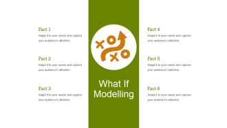What If Modelling Template 2 Ppt PowerPoint Presentation Outline Information