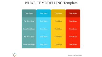 What If Modelling Template 2 Ppt PowerPoint Presentation Styles