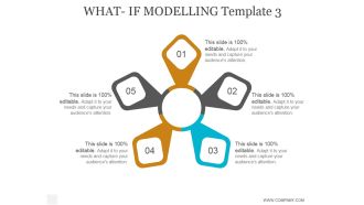 What If Modelling Template 3 Ppt PowerPoint Presentation Samples