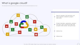 What Is Google Cloud Google Cloud Computing System Inspiration PDF