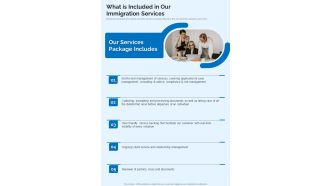 What Is Included In Our Immigration Services One Pager Sample Example Document