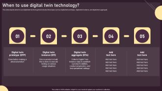 When To Use Digital Twin Technology Ppt PowerPoint Presentation File Example File PDF