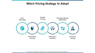 Which Pricing Strategy To Adopt Ppt Powerpoint Presentation File Gridlines