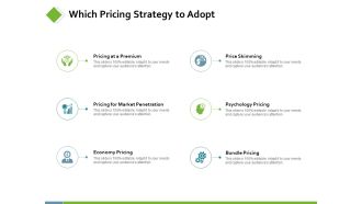 Which Pricing Strategy To Adopt Ppt PowerPoint Presentation Portfolio Summary