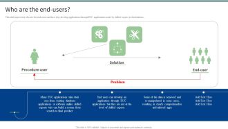 Who Are The End Users Designs PDF
