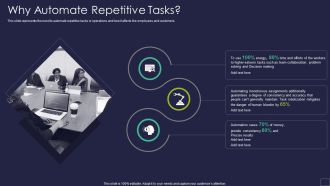 Why Automate Repetitive Tasks Robotic Process Automation Technology Mockup PDF