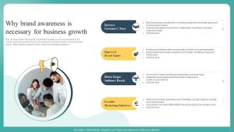 Why Brand Awareness Is Necessary For Business Growth Ppt Show Graphics Example PDF
