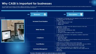 Why CASB Is Important For Businesses Ppt PowerPoint Presentation File Example File PDF