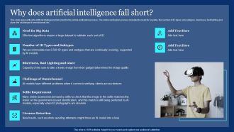 Why Does Artificial Intelligence Fall Short Ppt PowerPoint Presentation File Inspiration PDF