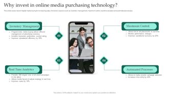 Why Invest In Online Media Purchasing Technology Ppt Model Example Introduction PDF