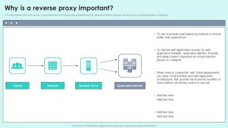 Why Is A Reverse Proxy Important Reverse Proxy For Load Balancing Structure PDF