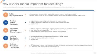 Why Is Social Media Important For Recruiting Enhancing Social Media Recruitment Process Graphics PDF