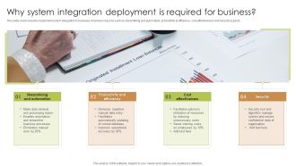 Why System Integration Deployment Is Required For Business Slides PDF
