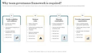 Why Team Governance Framework Is Required Brochure PDF