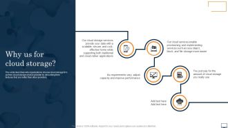 Why Us For Cloud Storage Ppt PowerPoint Presentation Diagram Lists PDF