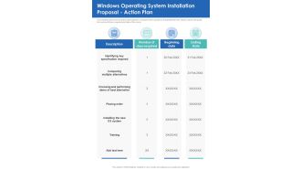 Windows Operating System Installation Proposal Action Plan One Pager Sample Example Document