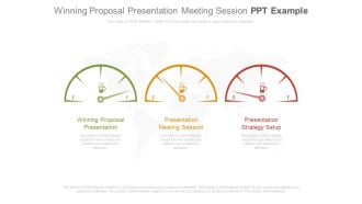 Winning Proposal Presentation Meeting Session Ppt Example