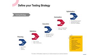 Wireless Phone Information Management Plan Define Your Testing Strategy Topics PDF