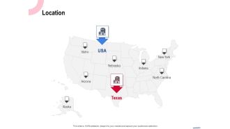 Wireless Phone Information Management Plan Location Topics PDF