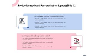 Wireless Phone Information Management Plan Production Ready And Post Production Support Topics PDF
