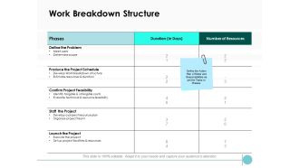 Work Breakdown Structure Ppt PowerPoint Presentation Inspiration Design Inspiration