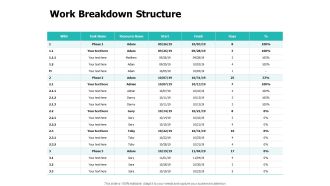 Work Breakdown Structure Ppt PowerPoint Presentation Summary Vector