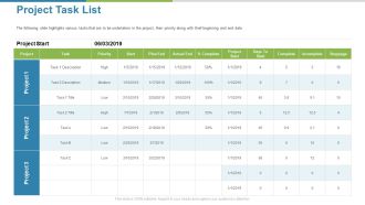 Work Execution Liability Project Task List Ppt Summary Model PDF