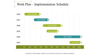 Work Plan Implementation Schedule Ppt PowerPoint Presentation Designs Download