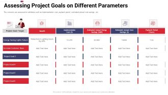 Work Prioritization Procedure Assessing Project Goals On Different Parameters Formats PDF