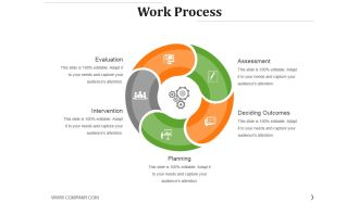 Work Process Ppt PowerPoint Presentation Outline Design Inspiration