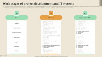 Work Stages Of Project Development And IT Systems Graphics PDF