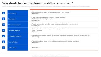 Workflow Automation For Optimizing Organizational Processes Why Should Business Implement Introduction PDF