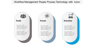 Workflow Management People Process Technology With Icons Ppt PowerPoint Presentation Gallery Template
