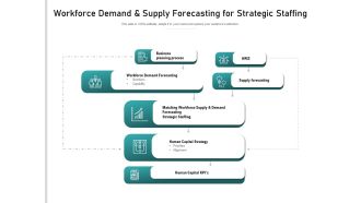 Workforce Demand And Supply Forecasting For Strategic Staffing Ppt PowerPoint Presentation Infographic Template Graphics Tutorials